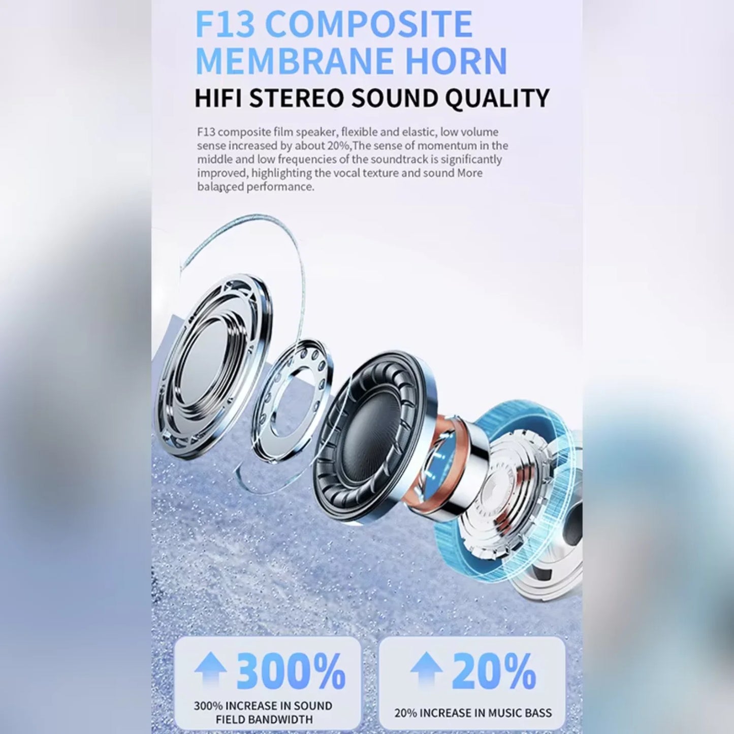 UEESFIT A5 TWS Bluetooth5.3 Earphone True Wireless Earbuds Noise Reduction In-Ear Headphones Sports Gaming Headest With Mic